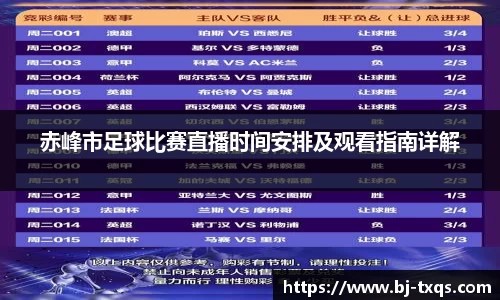 1xBET注册