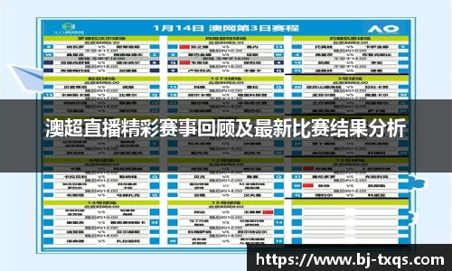 澳超直播精彩赛事回顾及最新比赛结果分析