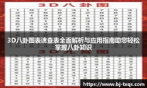 3D八卦图表速查表全面解析与应用指南助您轻松掌握八卦知识