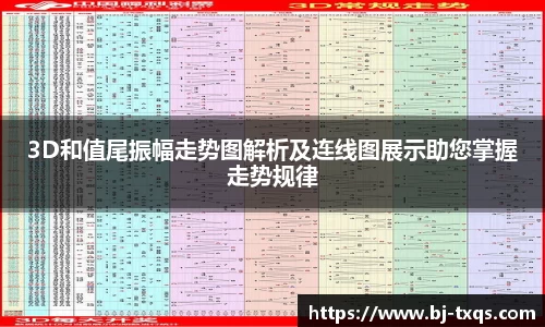 3D和值尾振幅走势图解析及连线图展示助您掌握走势规律